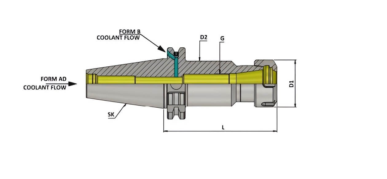 SK50 ER20 130 ER Collet Chuck (AD+B) (Balanced to G2.5 25000 RPM) (DIN 6499)